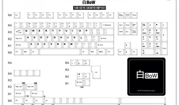 Picture of 130 Key ABS Double Shot Cubic Keycap Set - White (BoW) (Tai-Hao)