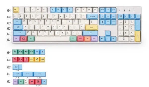 Picture of Cherry Profile Chalk Keyset