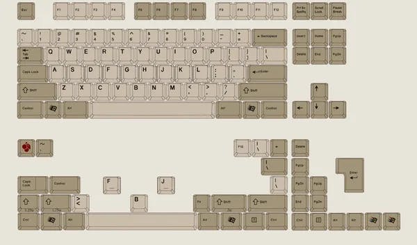 Picture of Class80 - Keycap Set