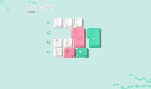 Picture of ePBT Aesthetic ISO [Pre-order]