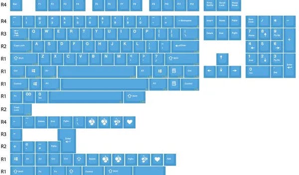 Picture of ePBT Blue Keyset