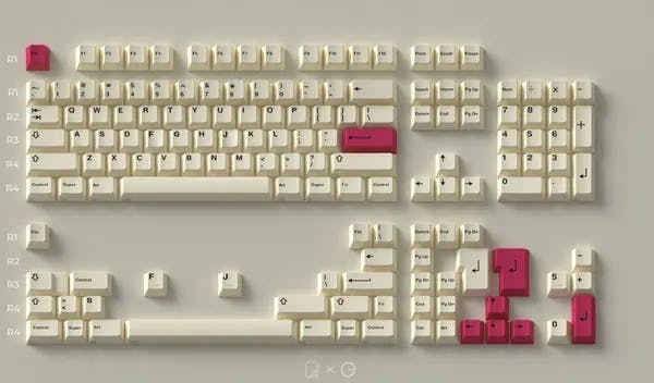 Picture of GMK Art (Base Kit)