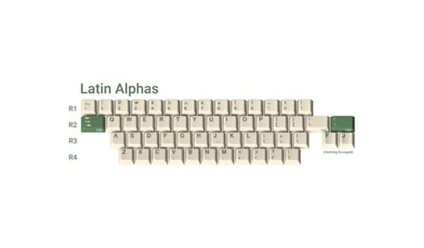 Picture of GMK Camping R2 Latin Alphas kit