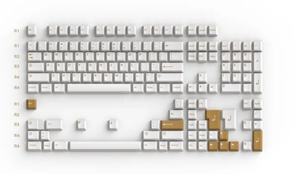 Picture of GMK Civilizations Base Kit