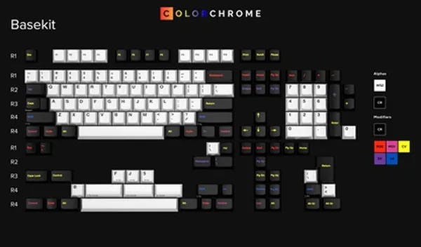 Picture of GMK Colorchrome Base kit