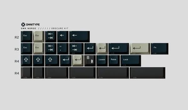 Picture of GMK Norse Obscure kit