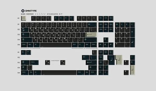 Picture of GMK Norse Standard kit