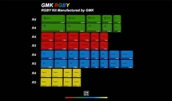 Picture of GMK RGBYK Add-on kit [Pre-order]