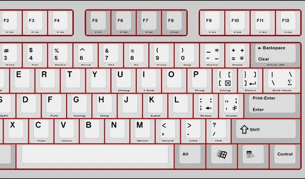 Picture of (In Stock) CRP R5 Keyset