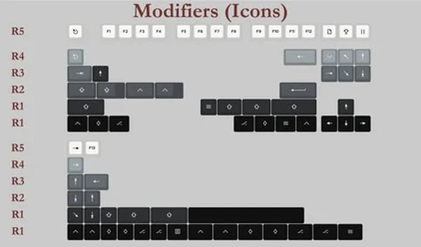 Picture of KAT Iron Modifiers (Icons)
