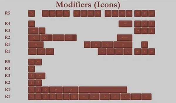 Picture of KAT Iron Modifiers Rusted (Icons)