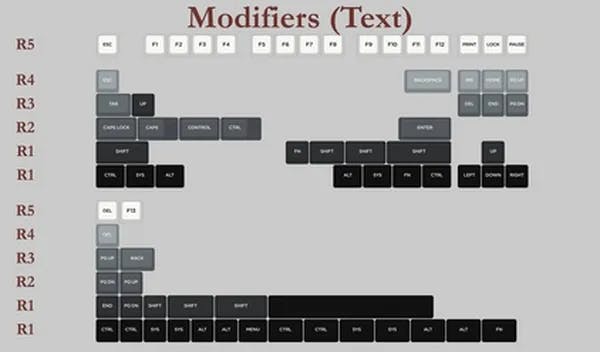 Picture of KAT Iron Modifiers (Text)