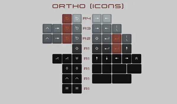 Picture of KAT Iron Ortho (Icons)