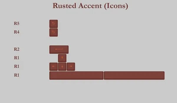 Picture of KAT Iron Rusted Accent (Icons)