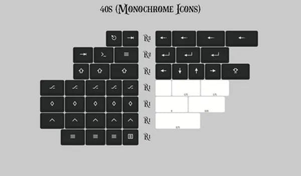 Picture of KAT Monochrome 40s Monochrome (Icons)