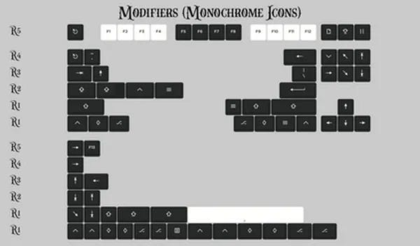 Picture of KAT Monochrome Modifiers Monochrome (Icons)
