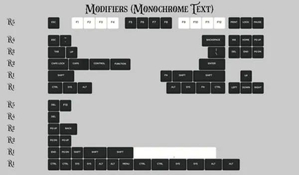 Picture of KAT Monochrome Modifiers Monochrome (Text)