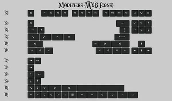 Picture of KAT Monochrome Modifiers WoB (Icons)