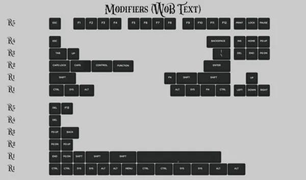 Picture of KAT Monochrome Modifiers WoB (Text)