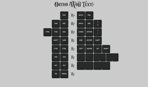 Picture of KAT Monochrome Ortho WoB (Text)