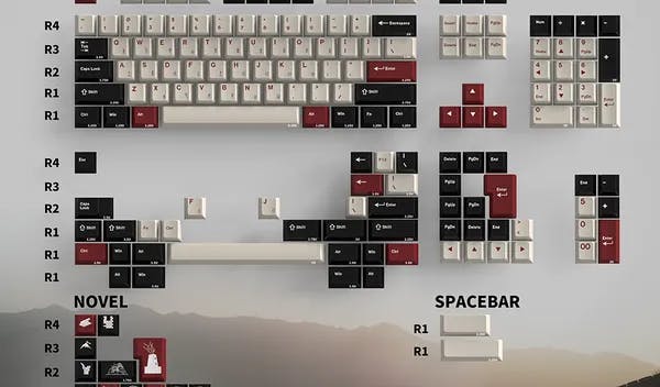 Picture of The Great Wall Keycaps