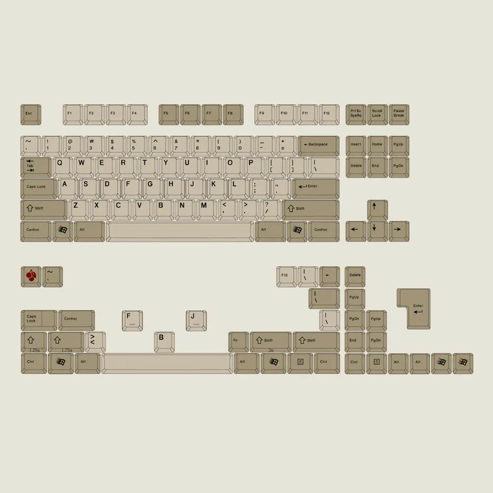 Image for Class80 - Keycap Set
