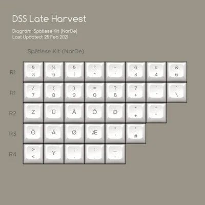 Image for DSS Late Harvest Spätlese (NorDe)