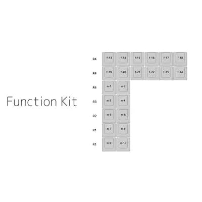 Image for ePBT SIMPLEJA R2 Function Kit