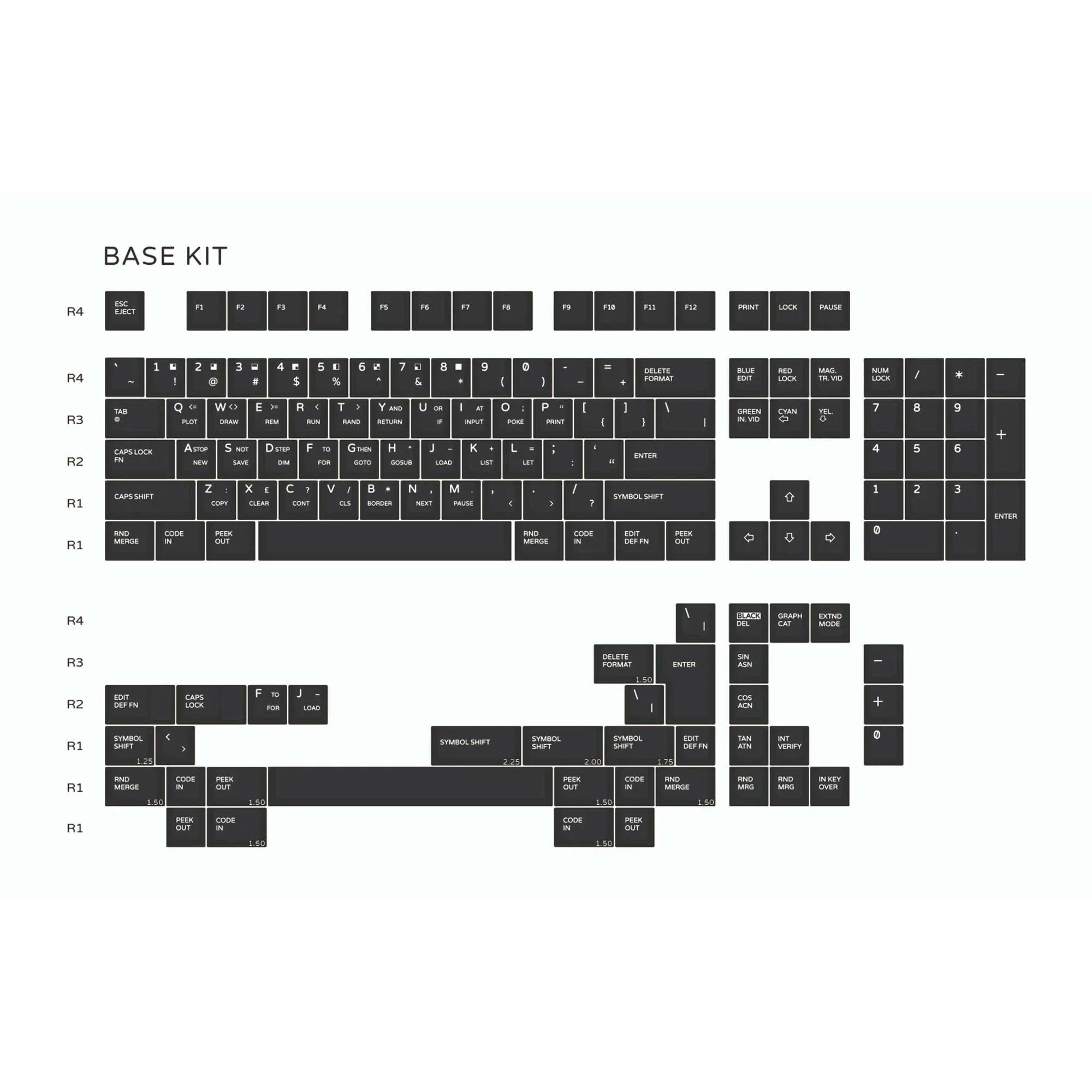 Image for [Extra] EPBT x BIIP Wraith Dark Keycaps Set