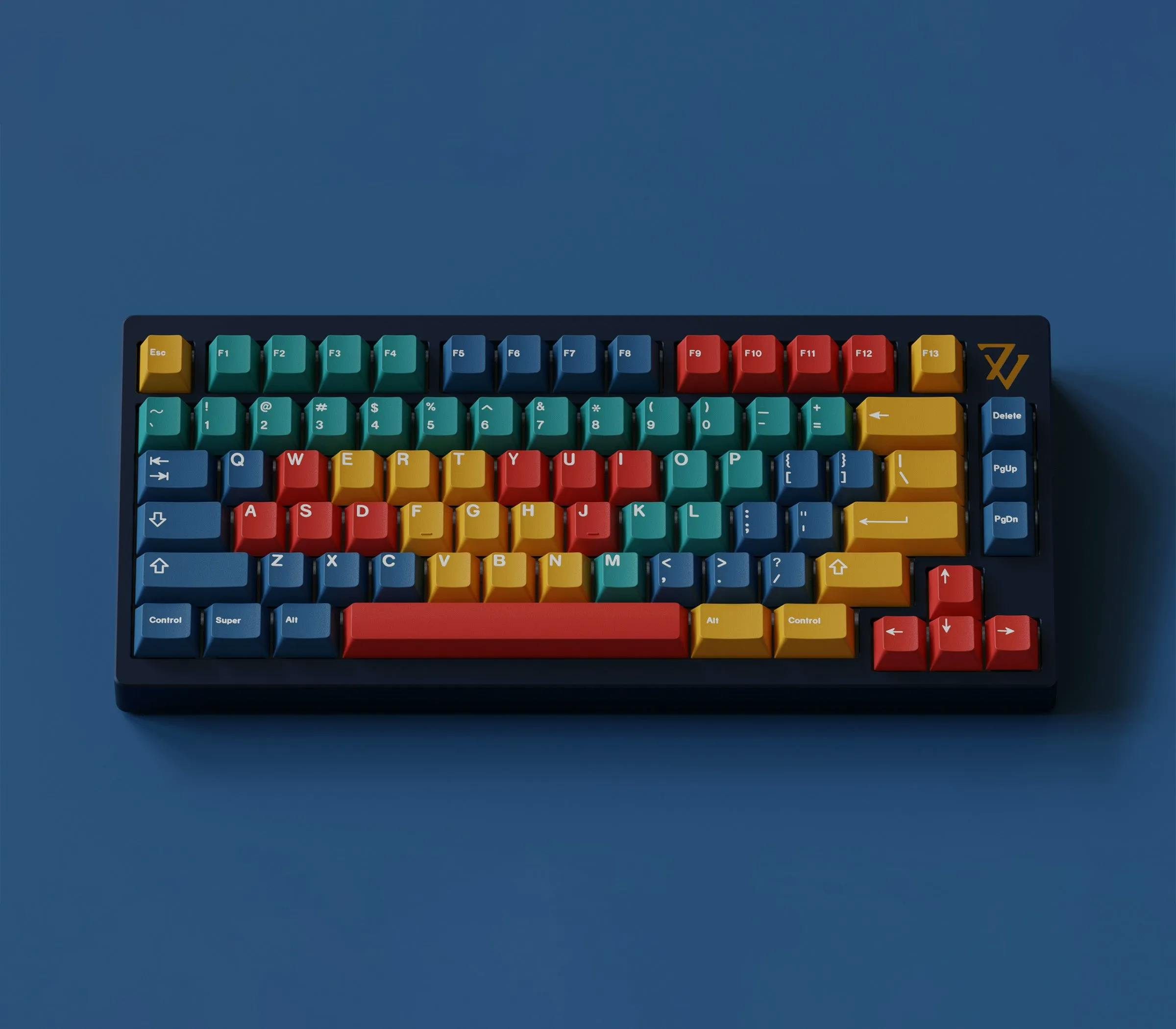 Image for GMK CYL Panels