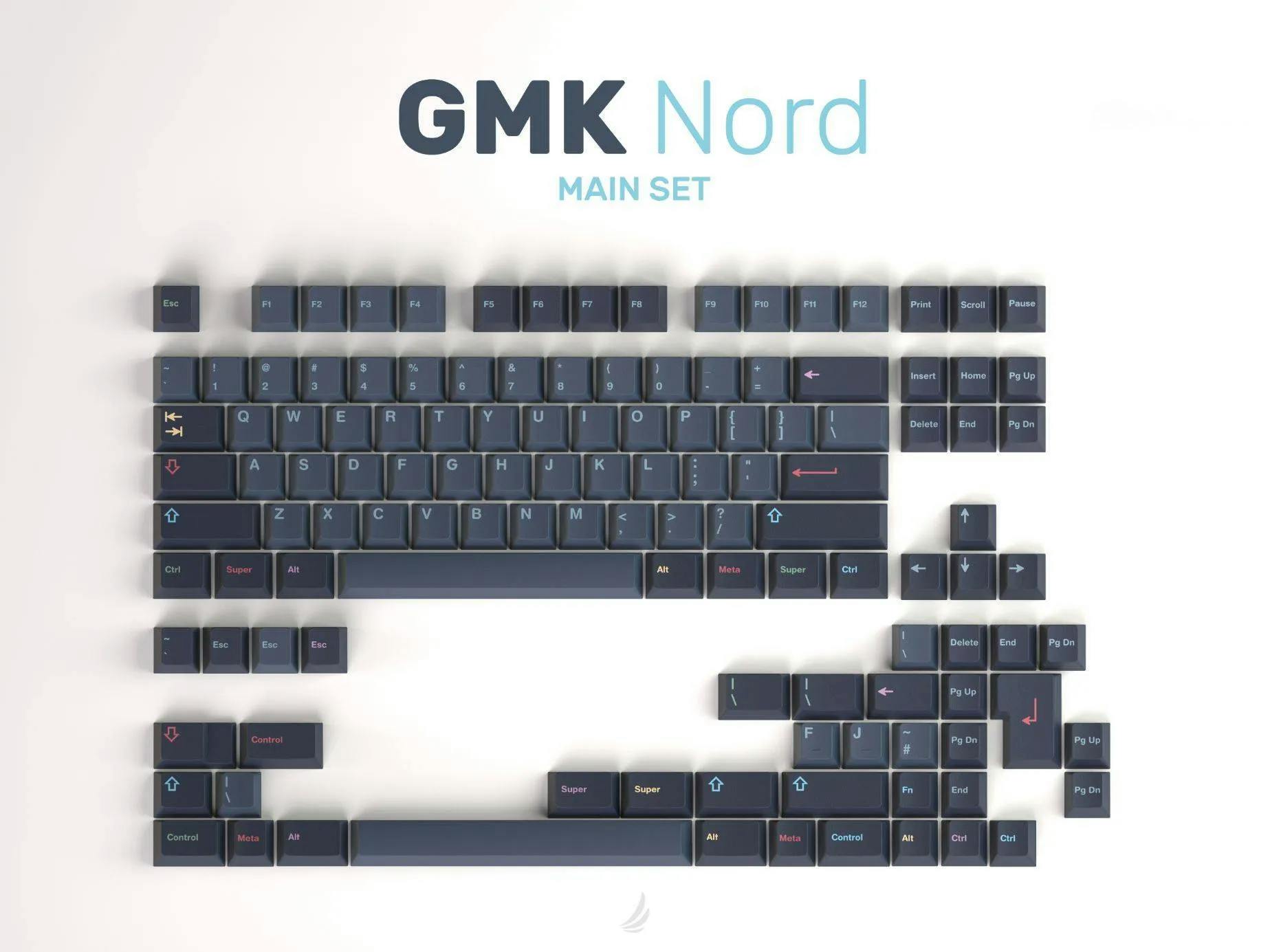Image for GMK Nord (Base Kit)
