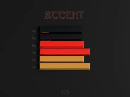 Image for GMK  Red Dragon Accent kit