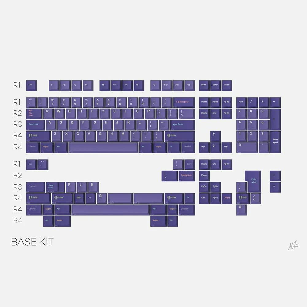 Image for GMK Serenity