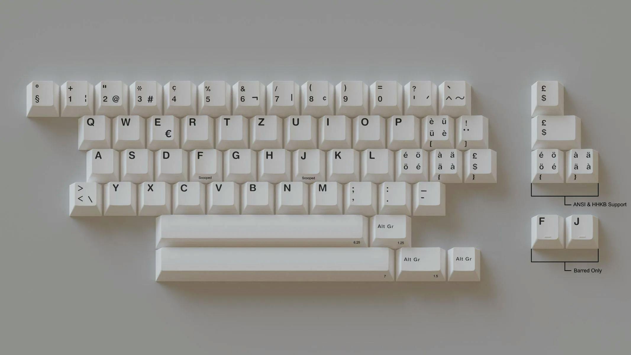 Image for GMK Swiss Add-On Kit