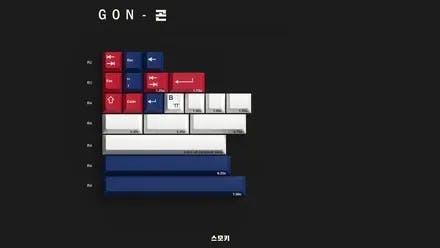 Image for GMK Taegeukgi 40s and Spacebar GON kit