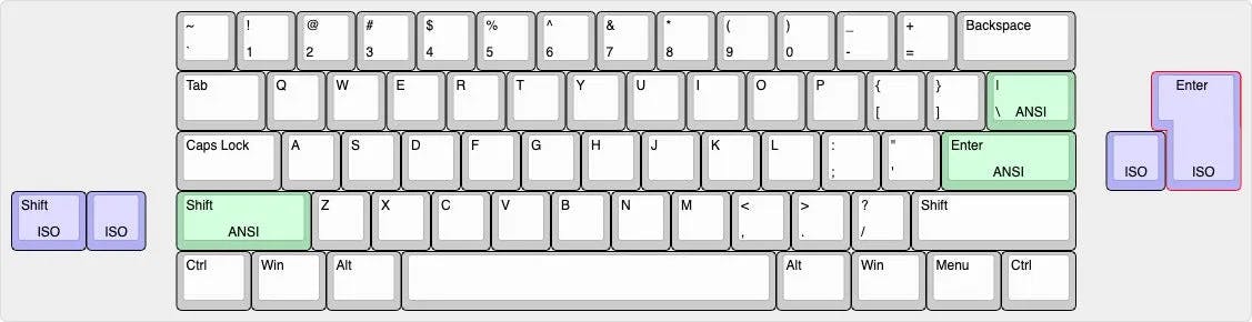 Image for (Group Buy) Navi60 Keyboard Kit Addons