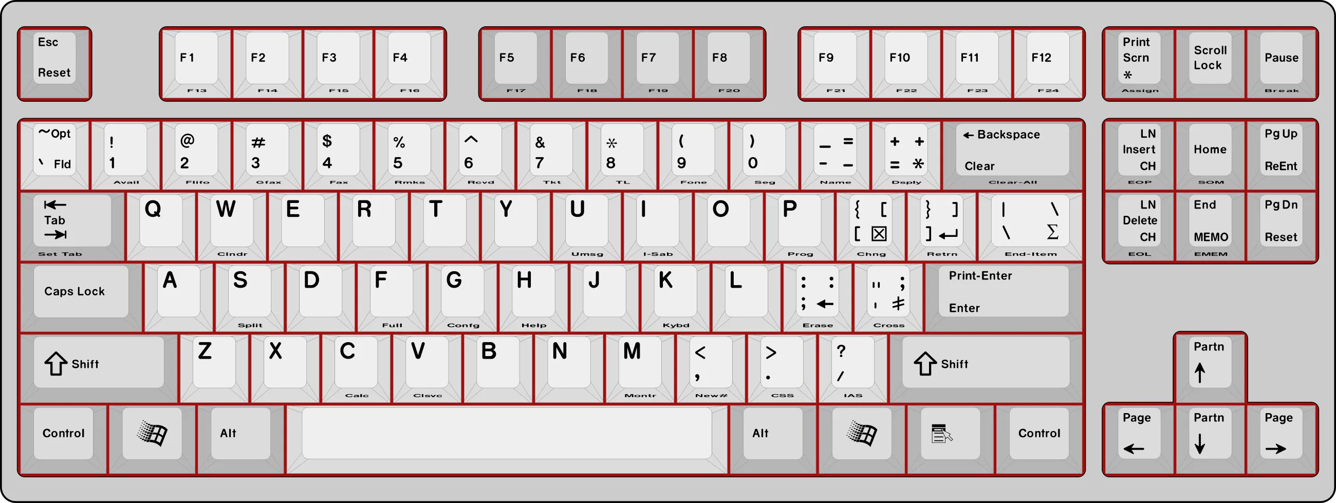Image for (In Stock) CRP R5 Keyset