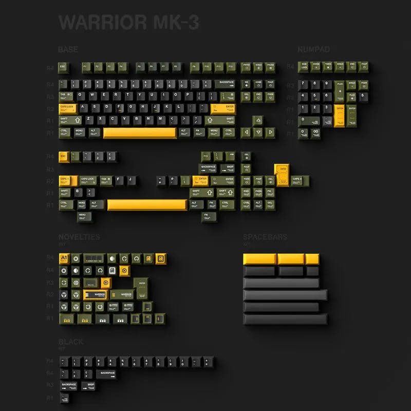 Image for (In Stock) EPBT Warrior MK III Keyset