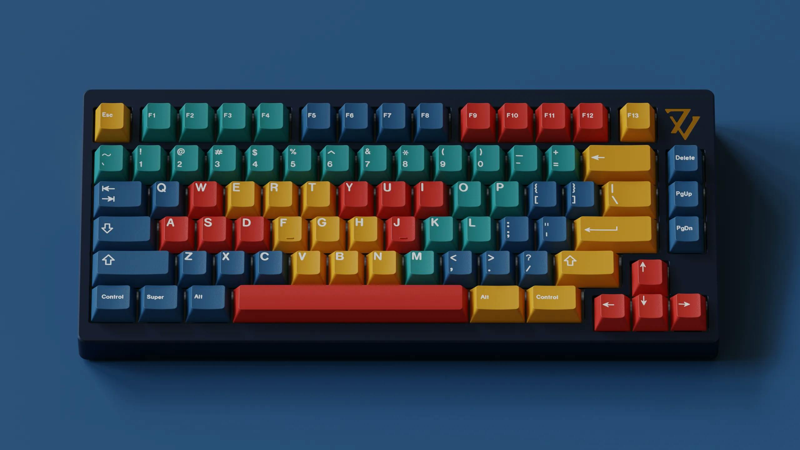 Image for [In Stock] GMK Panels