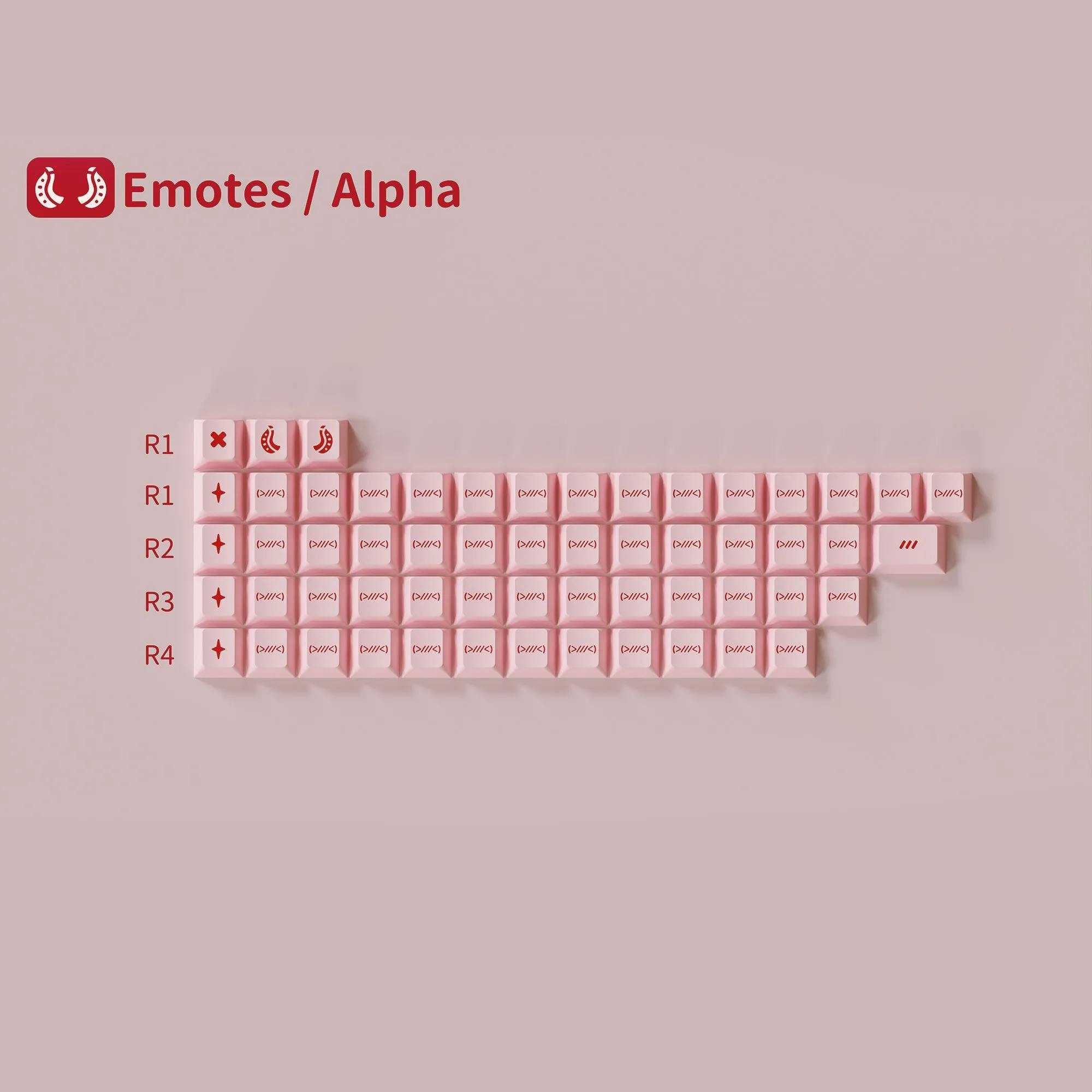 Image for [IN-STOCK] PBTfans Rim emotes alpha kit