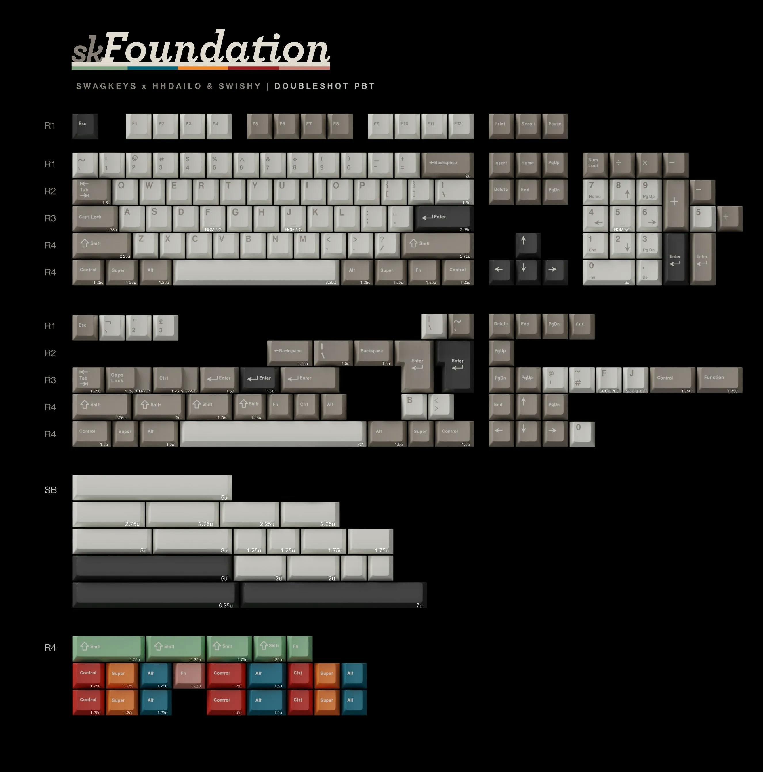 Image for [in-stock] SW Foundation Keycap