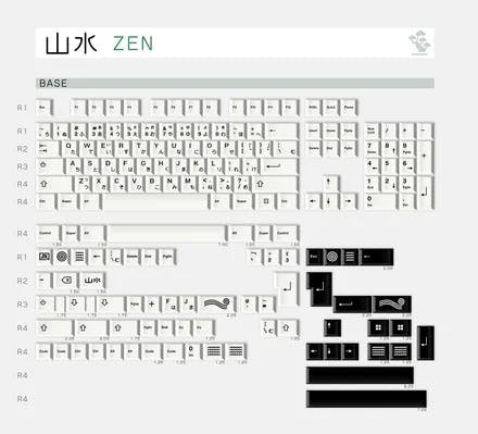 Image for JTK Zen Base kit