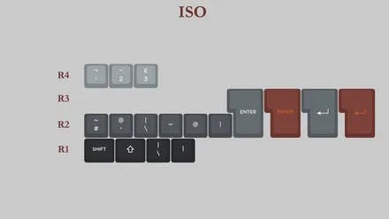 Image for KAT Iron ISO