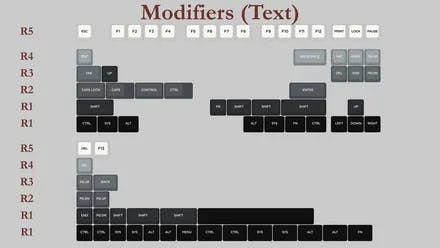 Image for KAT Iron Modifiers (text)
