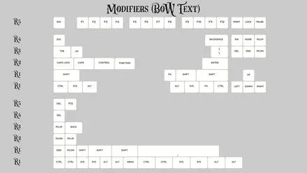 Image for KAT Monochrome Modifiers BoW (Text)