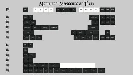 Image for KAT Monochrome Modifiers Monochrome (Text)