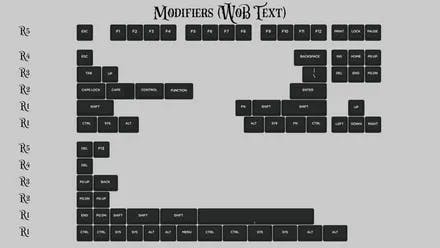 Image for KAT Monochrome Modifiers WoB (Text)