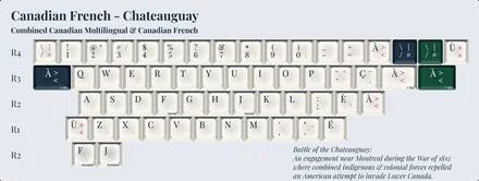 Image for KAT Napoleonic Alphas - Canadian French (Chateauguay)