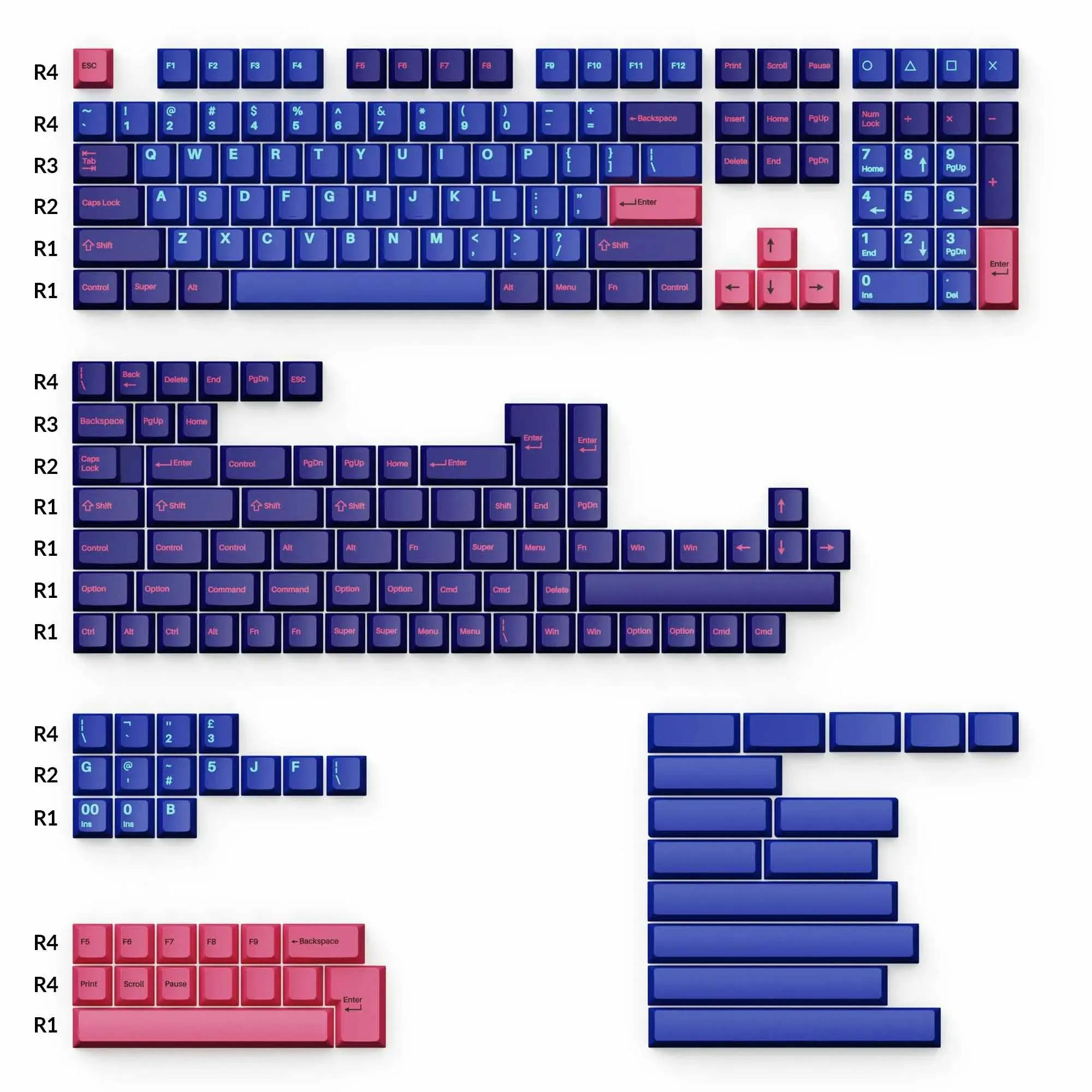 Image for Keychron PBT Player Keycaps