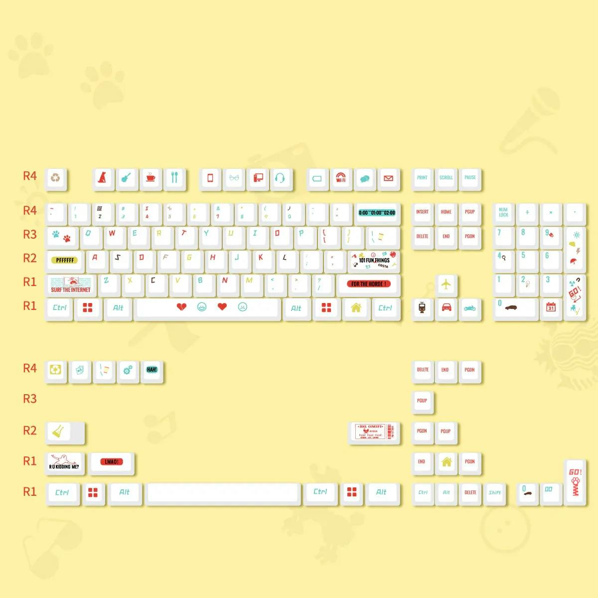 Image for PBT Life Map Personalized Color Keyset